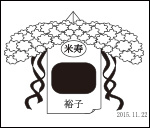 A{[hTv1